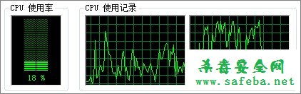 NOD32 5.0��������